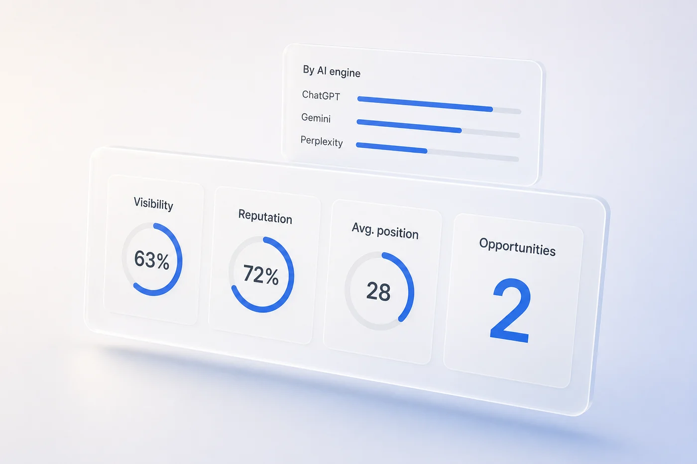 Official AEO/GEO product screen using the Northstar Labs demo company